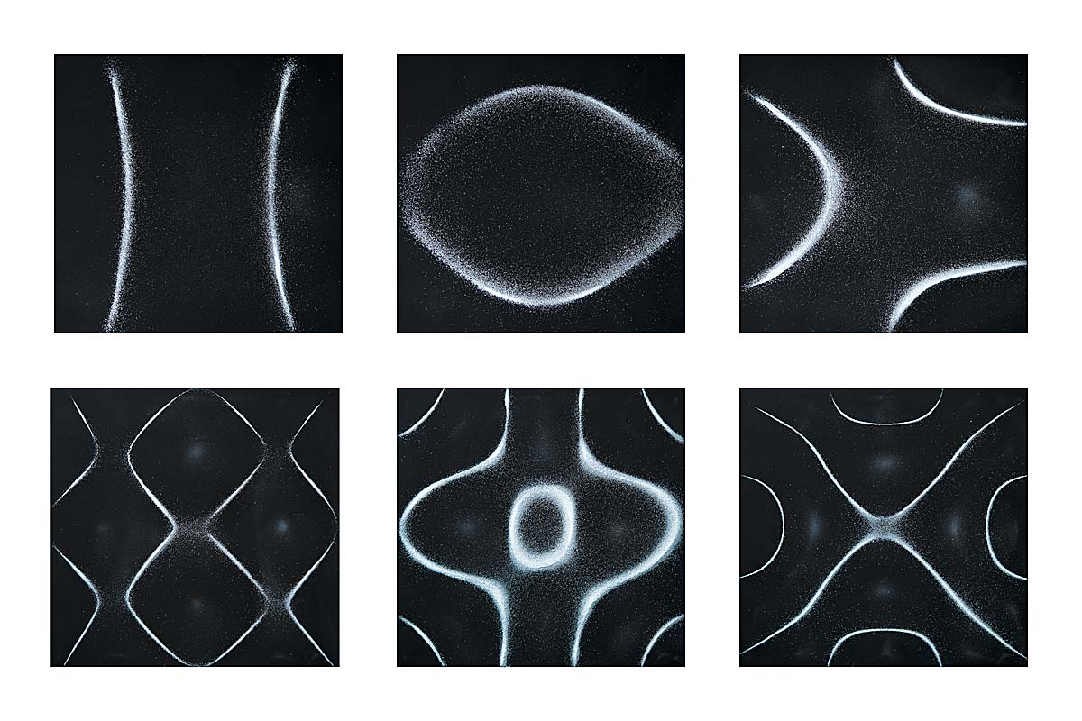Configuration